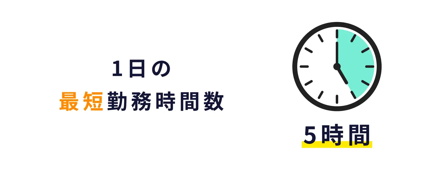 宇都宮市職員の1日の最短勤務時間は5時間