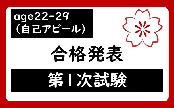 令和7年度 宇都宮市職員age22-29(自己アピール)採用試験第1次試験合格者